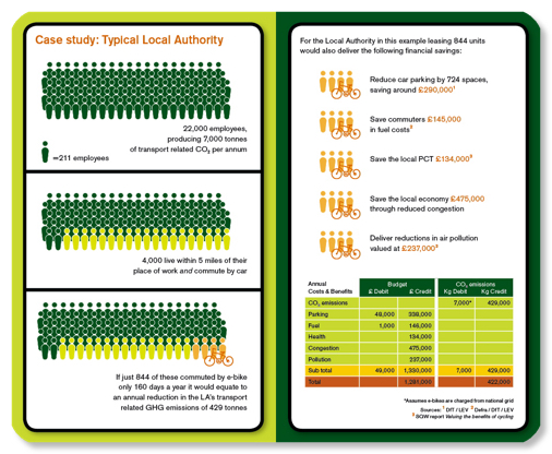 LEV Fleet brochure case study spread