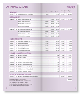 Kebelo price list order form