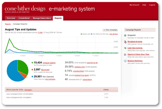 E-marketing system campaign feedback