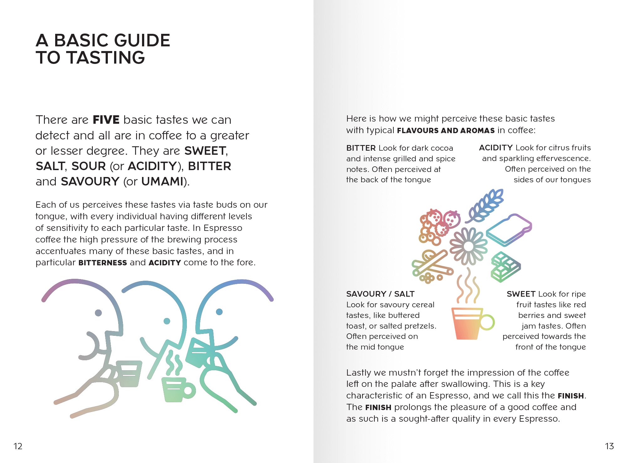 Example of a spread for the Nespresso Staff training booklets