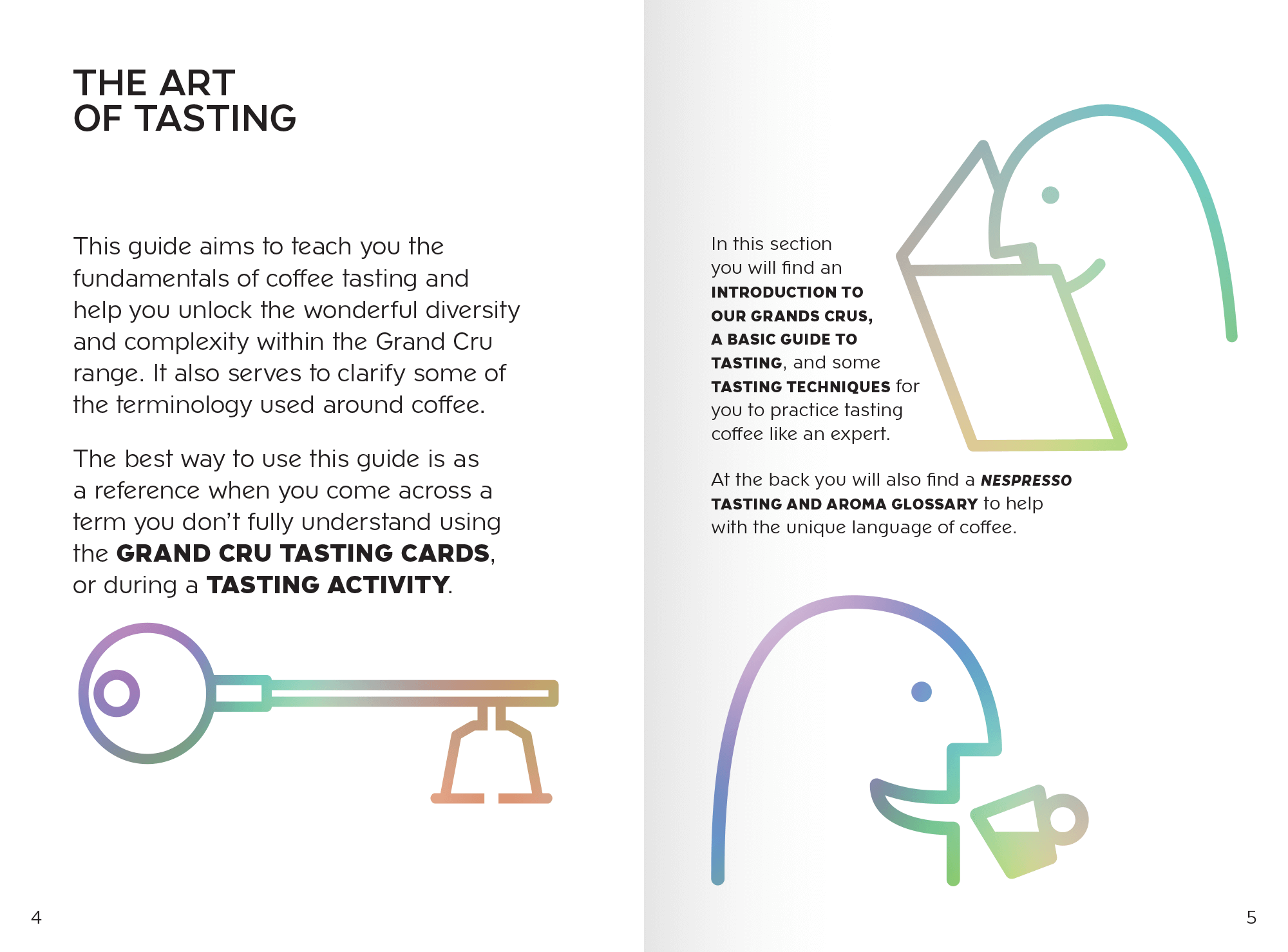 Example of a spread for the Nespresso Staff training booklets