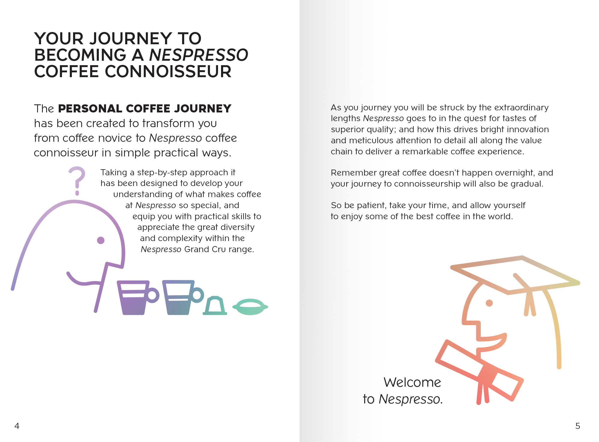 Example of a spread for the Nespresso Staff training booklets